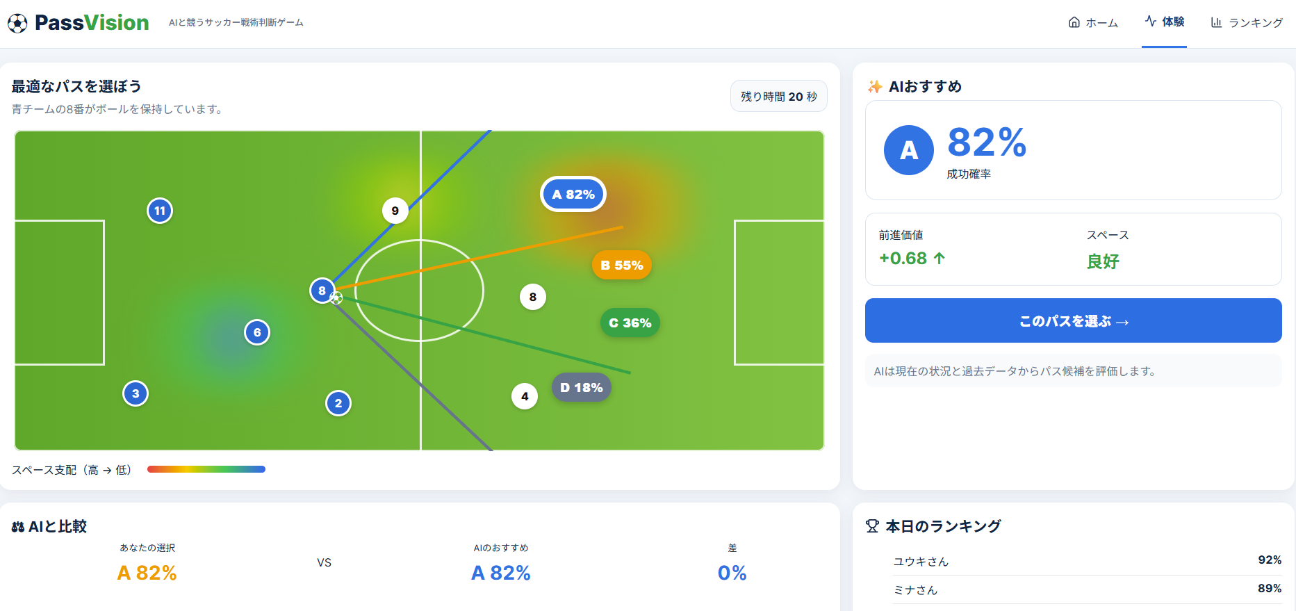 PassVisionのスクリーンショット