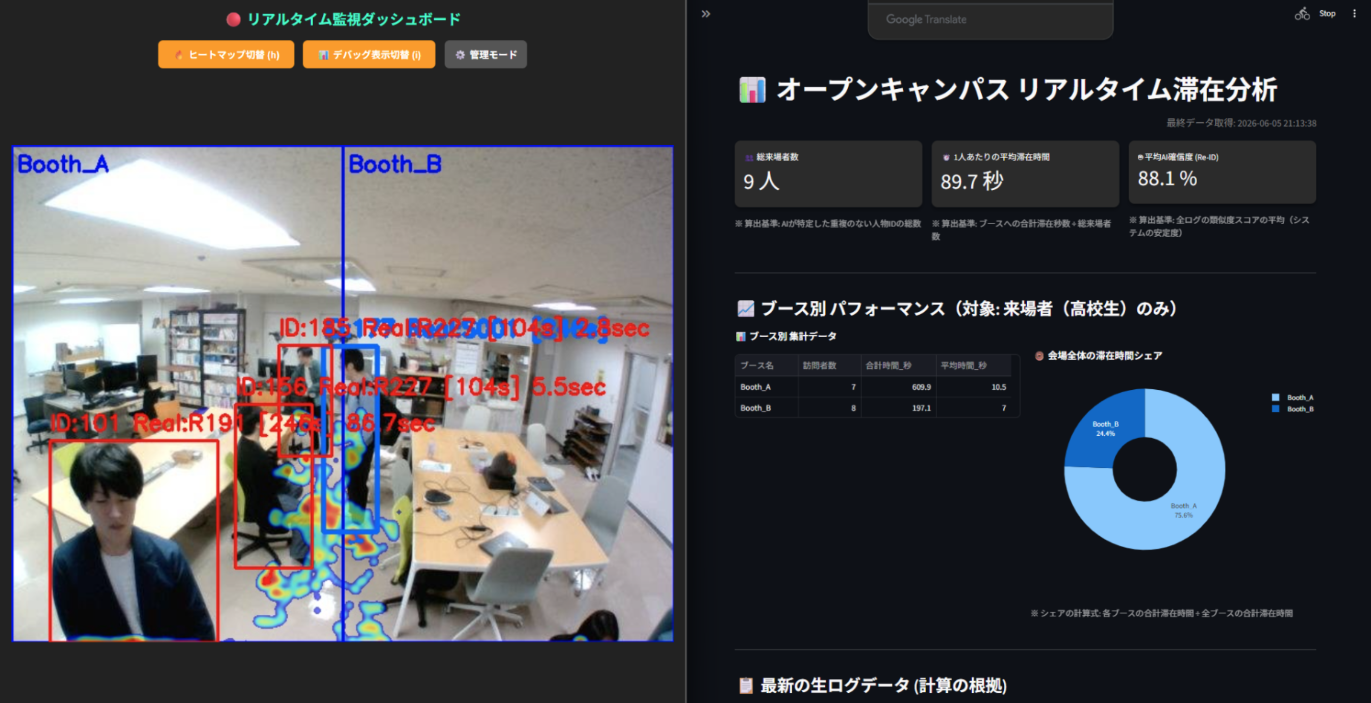 TrackEyeのスクリーンショット