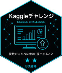 Kaggleチャレンジ